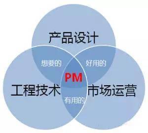干貨大放送No.5 想成為下一個(gè)“喬幫主”嗎？代理代辦行業(yè)的機(jī)遇與挑戰(zhàn)