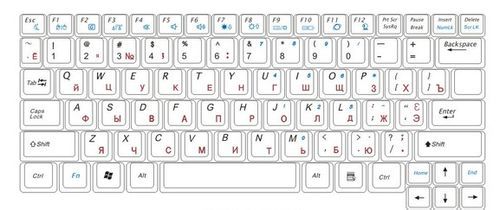 筆記本電腦小鍵盤(pán)的開(kāi)啟與關(guān)閉全攻略